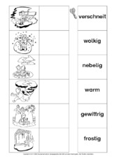 AB-Wetter-Zuordnung-2.pdf